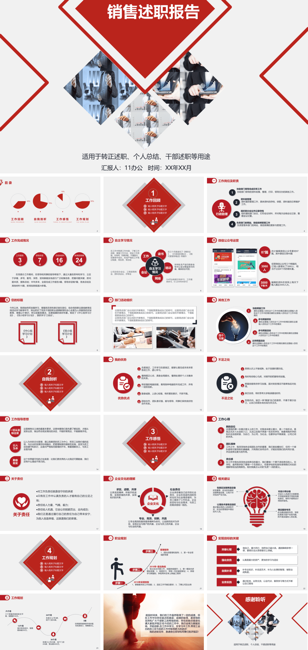 23PPT - 销售培训课件-06 销售述职报告.pptx
